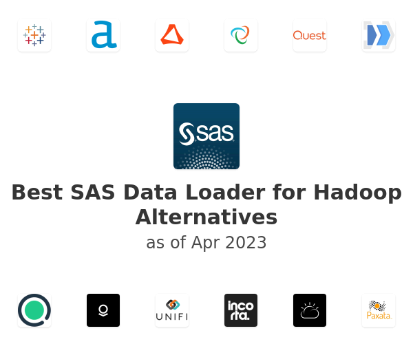 Best SAS Data Loader for Hadoop Alternatives