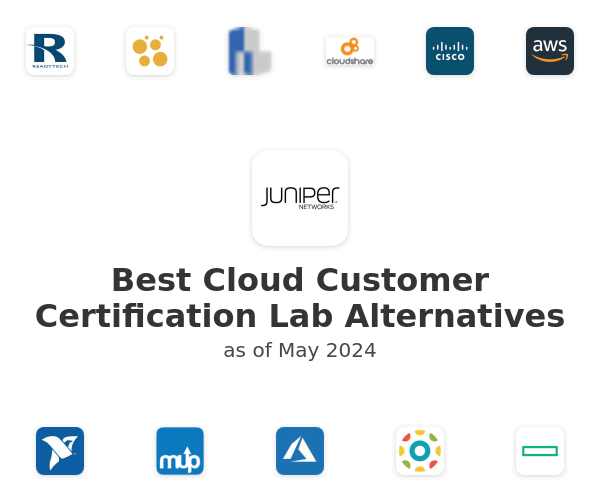 Best Cloud Customer Certification Lab Alternatives