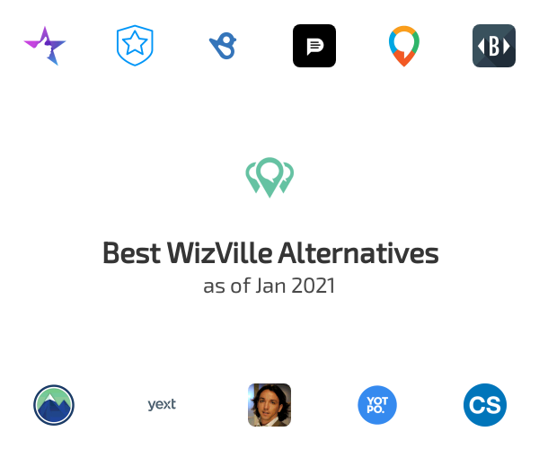 Best WizVille Alternatives