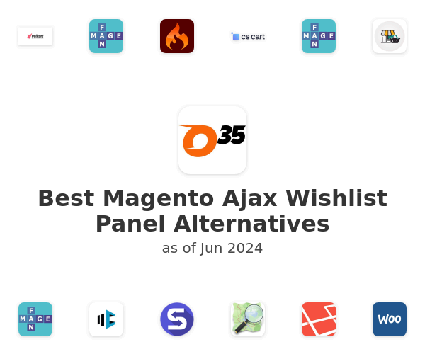 Best Magento Ajax Wishlist Panel Alternatives