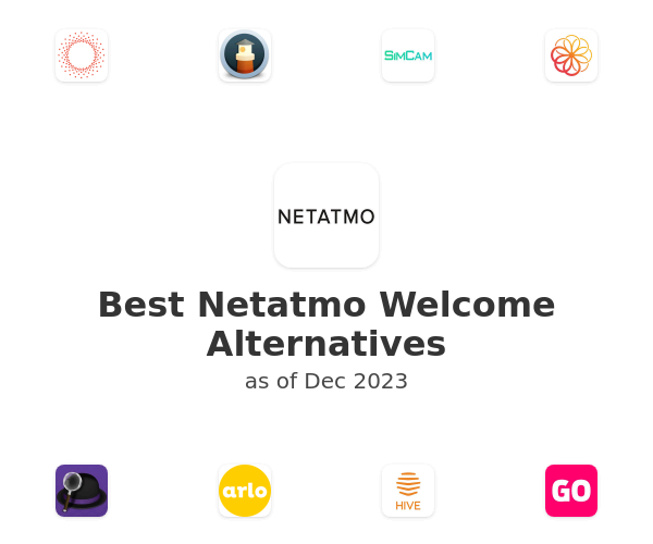 Best Netatmo Welcome Alternatives
