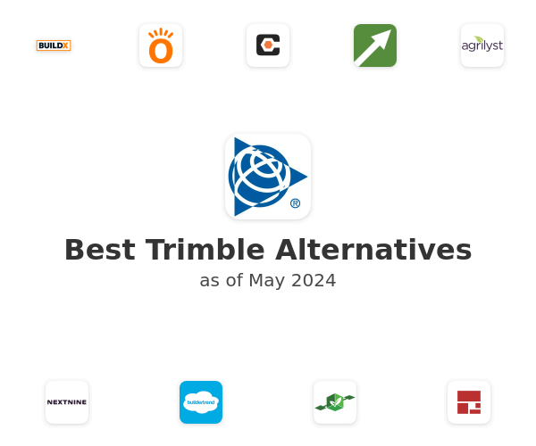 Best Trimble Alternatives