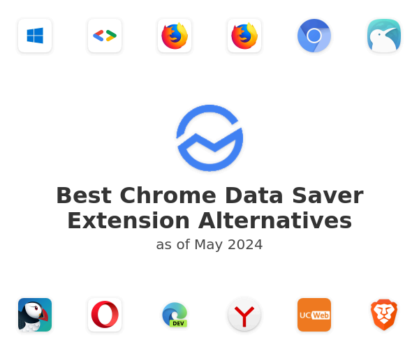 Best Chrome Data Saver Extension Alternatives