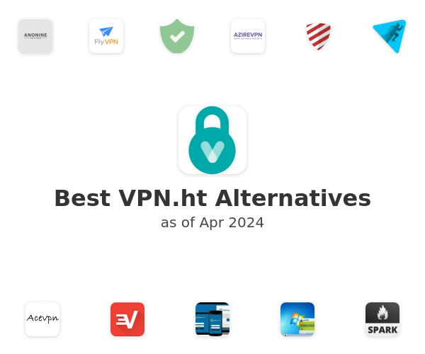 Best VPN.ht Alternatives