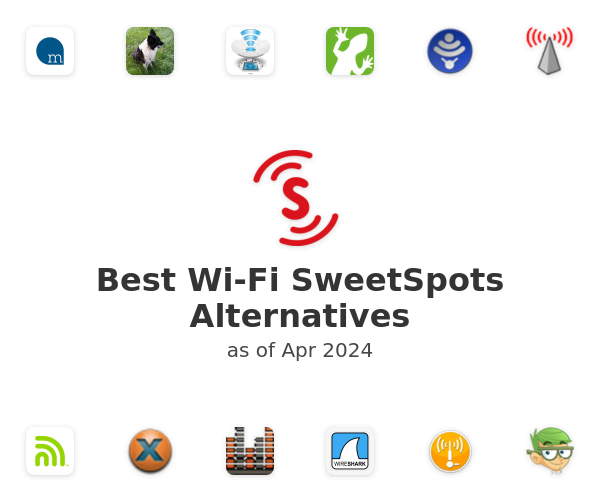 Best Wi-Fi SweetSpots Alternatives