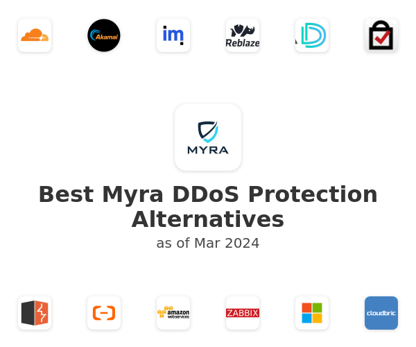 Best Myra DDoS Protection Alternatives