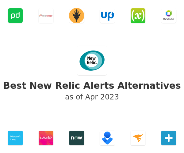 Best New Relic Alerts Alternatives