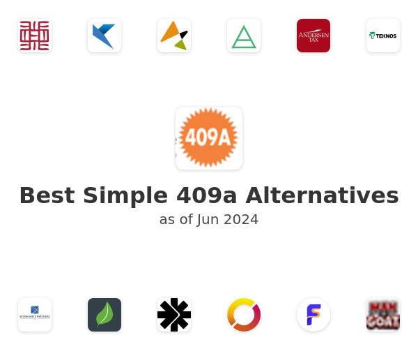 Best Simple 409a Alternatives