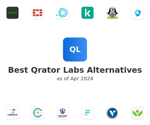 Best Qrator Labs Alternatives