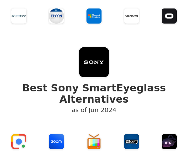 Best Sony SmartEyeglass Alternatives
