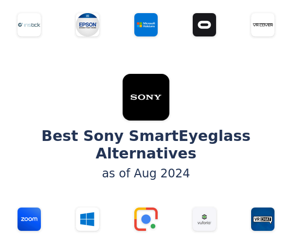 Best Sony SmartEyeglass Alternatives