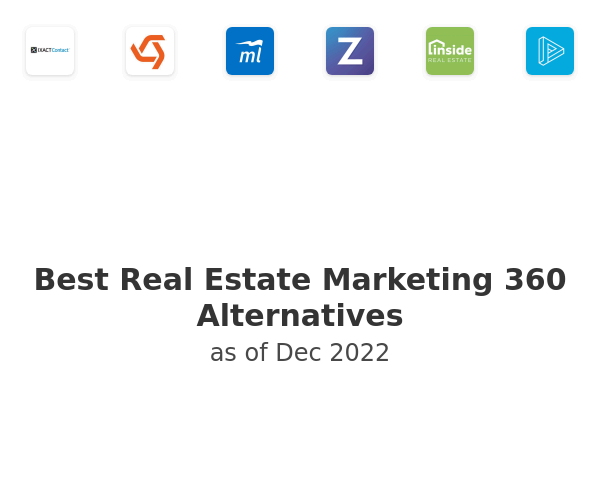 Best Real Estate Marketing 360 Alternatives