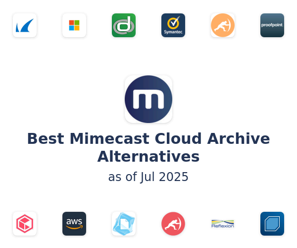 Best Mimecast Cloud Archive Alternatives
