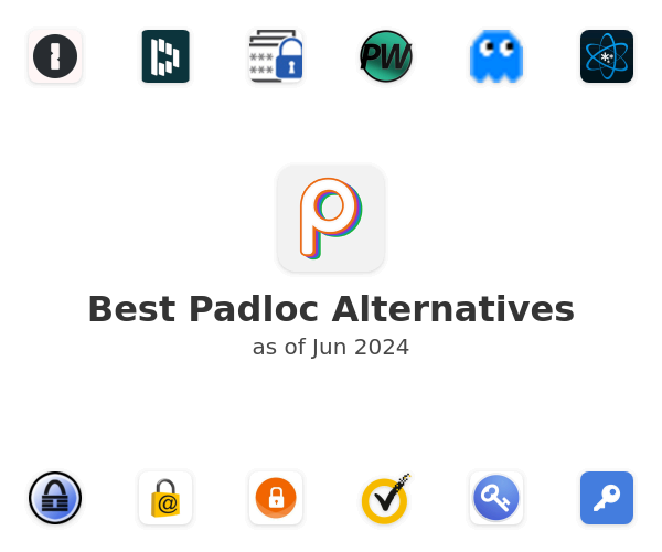 Best Padloc Alternatives