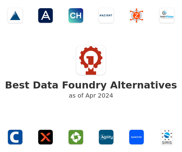 Best Data Foundry Alternatives