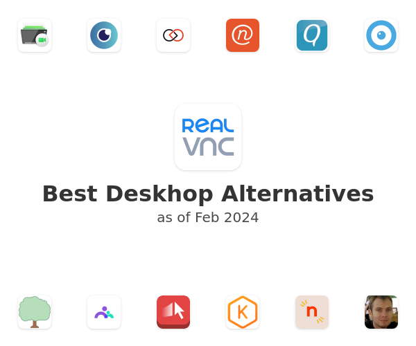 Best Deskhop Alternatives