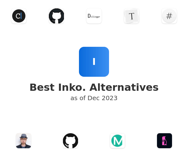 Best Inko. Alternatives