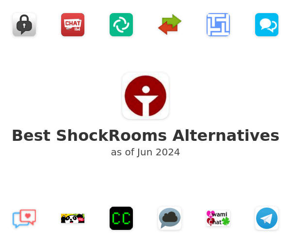 Best ShockRooms Alternatives