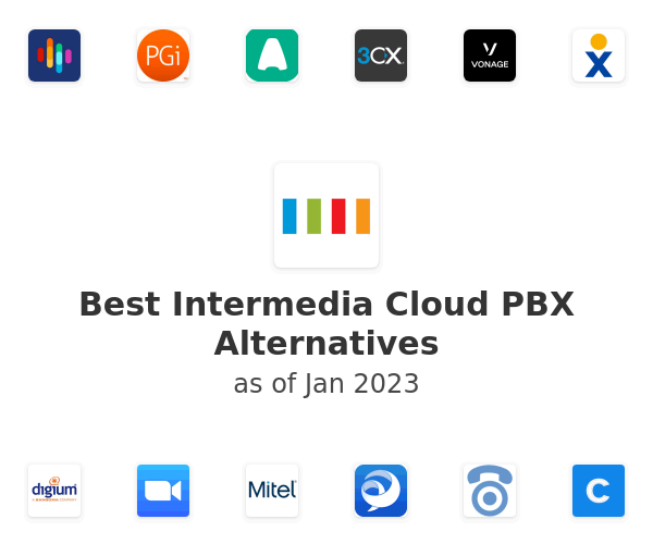 Best Intermedia Cloud PBX Alternatives
