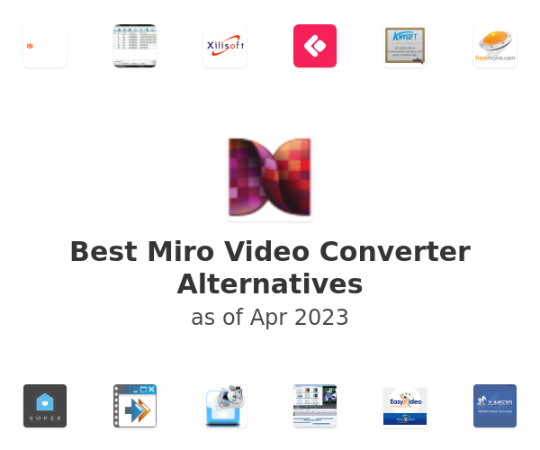 Best Miro Video Converter Alternatives