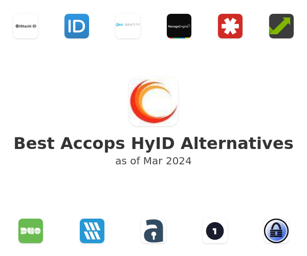 Best Accops HyID Alternatives