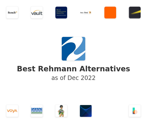 Best Rehmann Alternatives