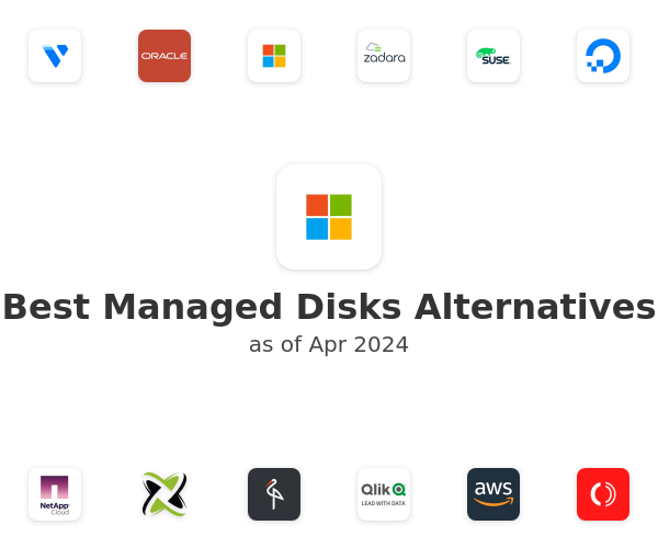 Best Managed Disks Alternatives