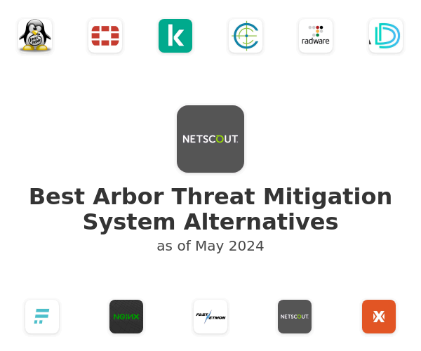 Best Arbor Threat Mitigation System Alternatives