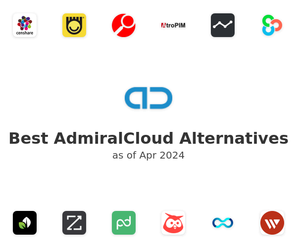 Best AdmiralCloud Alternatives
