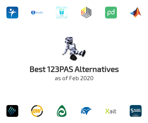 Best 123PAS Alternatives