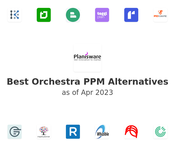 Best Orchestra PPM Alternatives