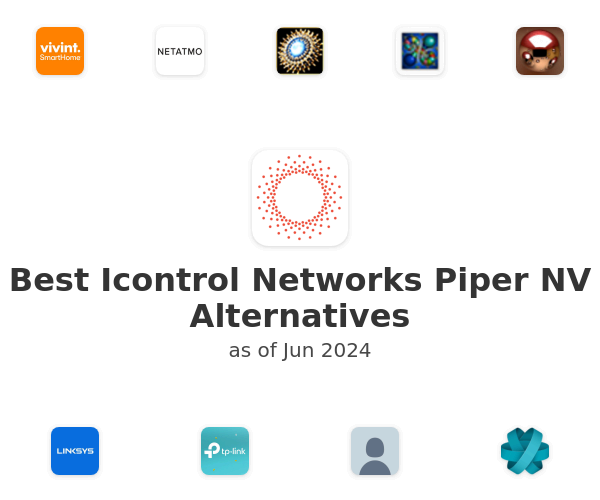 Best Icontrol Networks Piper NV Alternatives