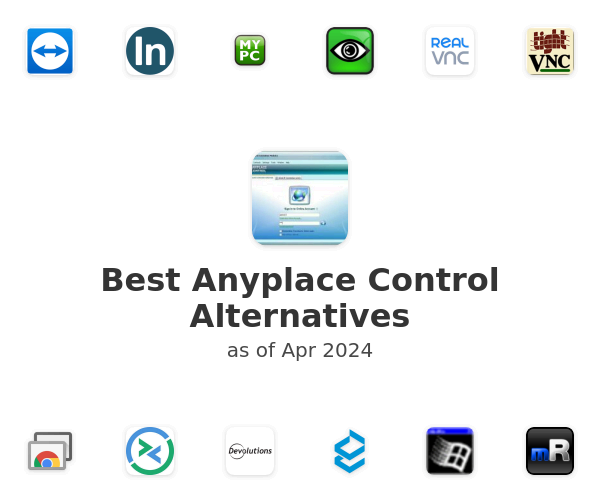Best Anyplace Control Alternatives