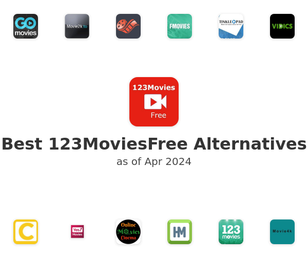 Best 123MoviesFree Alternatives
