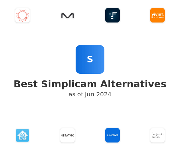 Best Simplicam Alternatives