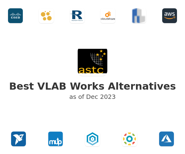 Best VLAB Works Alternatives