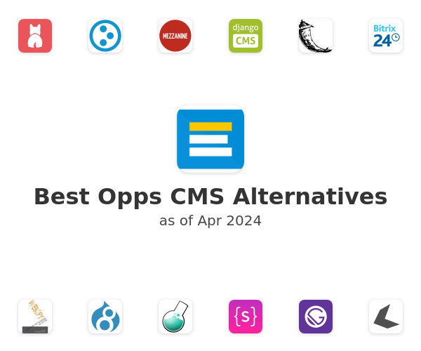 Best Opps CMS Alternatives