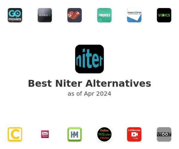 Best Niter Alternatives