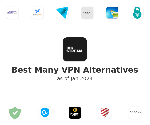 Best Many VPN Alternatives