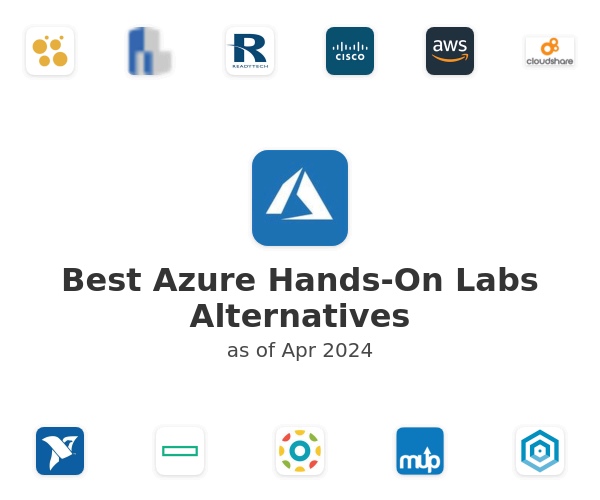 Best Azure Hands-On Labs Alternatives