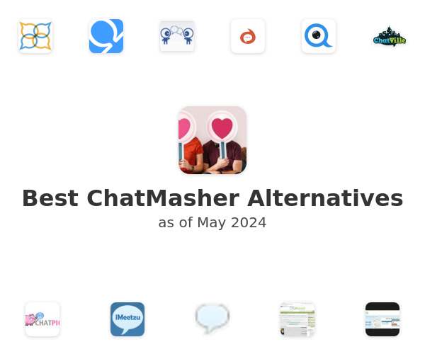 Best ChatMasher Alternatives