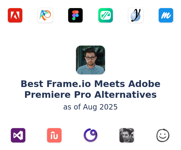 Best Frame.io Meets Adobe Premiere Pro Alternatives