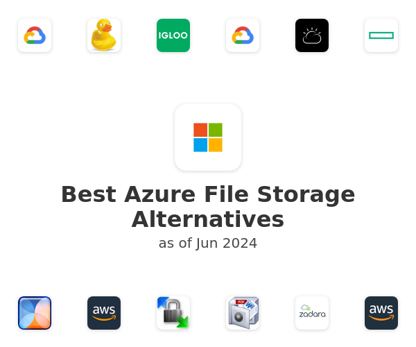 Best Azure File Storage Alternatives