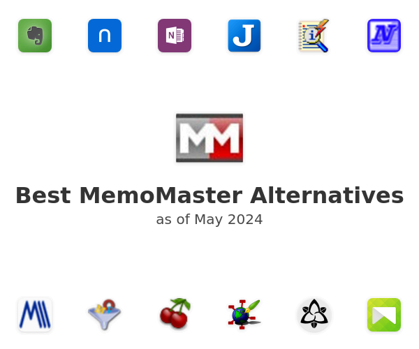 Best MemoMaster Alternatives
