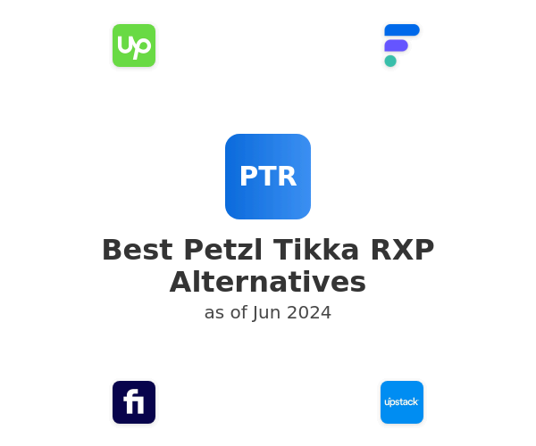 Best Petzl Tikka RXP Alternatives