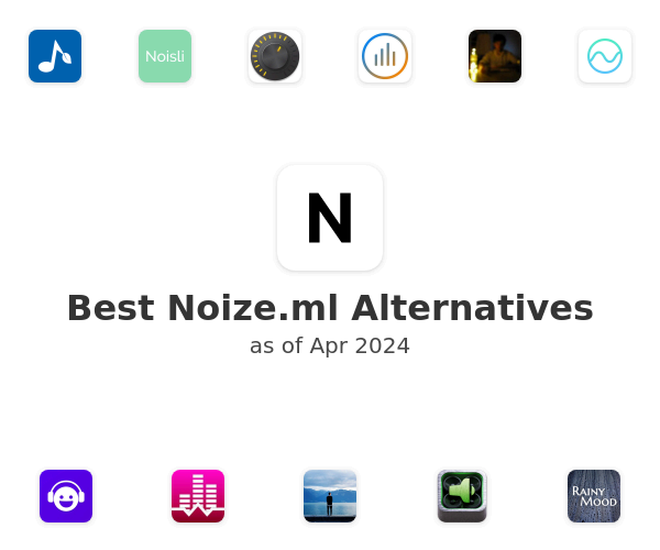 Best Noize.ml Alternatives