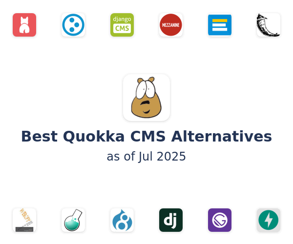 Best Quokka CMS Alternatives