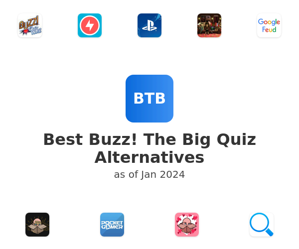 Best Buzz! The Big Quiz Alternatives