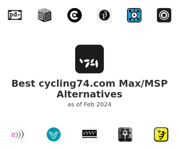 Best cycling74.com Max/MSP Alternatives
