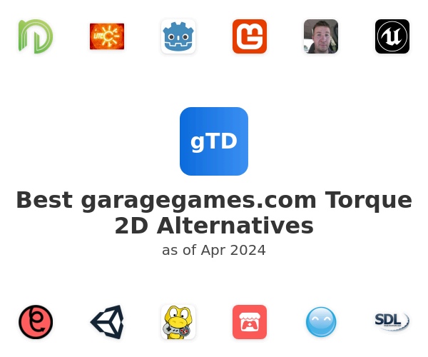 Best garagegames.com Torque 2D Alternatives
